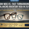 How Forward-Thinking Optical Brands Balance Inventory Risk
