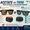 ACETATE vs TR90 Which Material Is Better for Eyewear